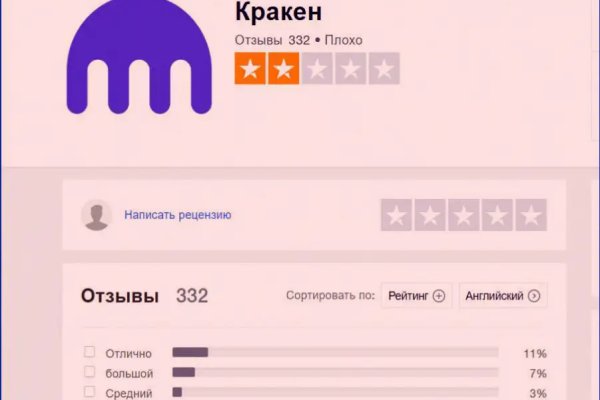 Кракен официальная kr2web in