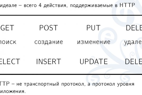 Ссылка на сайт кракен в тор браузере